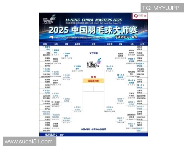 羽毛球灵活性排名揭晓重庆羽毛球队荣登榜首引发热议 羽毛球灵活性排名揭晓重庆羽毛球队荣登榜首引发热议