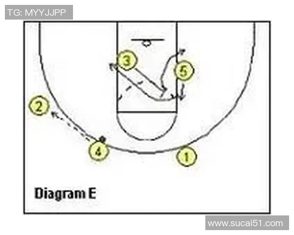 上海足球队快攻战术解析与实战应用深度剖析